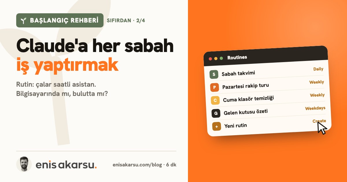 Başlangıç Rehberi kapağı: Claude'a her sabah iş yaptırmak (rutinler). Konular: Önce kısaca: rutin ne?, Ne işe yarar?, Adım adım kurulum, İlk denemen için, Takılırsan.