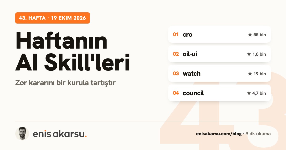 Haftanın AI Skill'leri kapağı: Zor kararını bir kurula tartıştır. Konular: cro, oil-ui, watch, council.