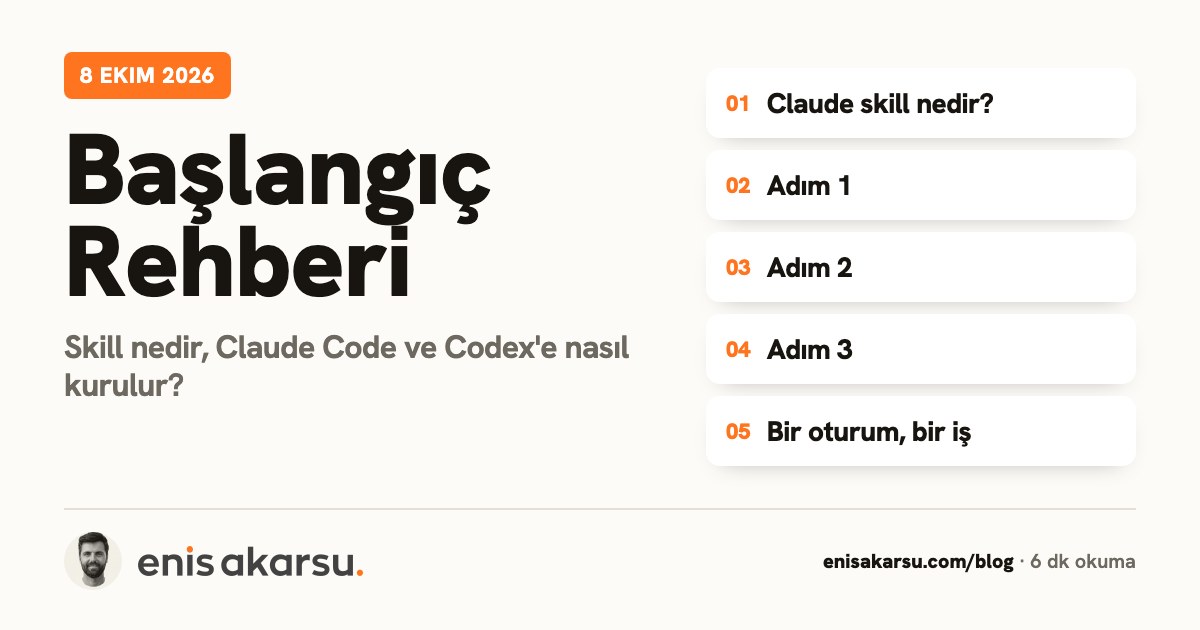 Başlangıç Rehberi kapağı: Skill nedir, Claude Code ve Codex'e nasıl kurulur?. Konular: Claude skill nedir?, Adım 1, Adım 2, Adım 3, Bir oturum, bir iş.