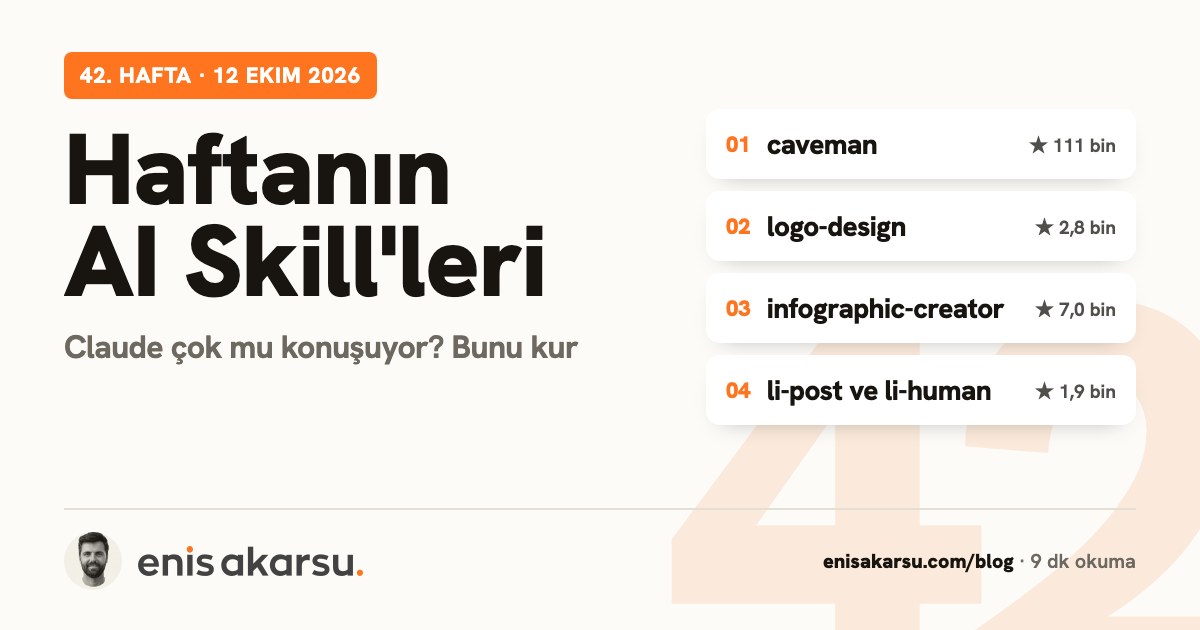 Haftanın AI Skill'leri kapağı: Claude çok mu konuşuyor? Bunu kur. Konular: caveman, logo-design, infographic-creator, li-post ve li-human.