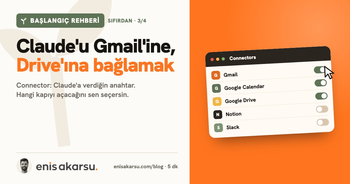 Başlangıç Rehberi kapağı: Claude'u Gmail'ine, Drive'ına bağlamak (connector). Konular: Önce kısaca: connector ne?, Ne işe yarar?, Adım adım kurulum, İlk denemen için, Takılırsan.