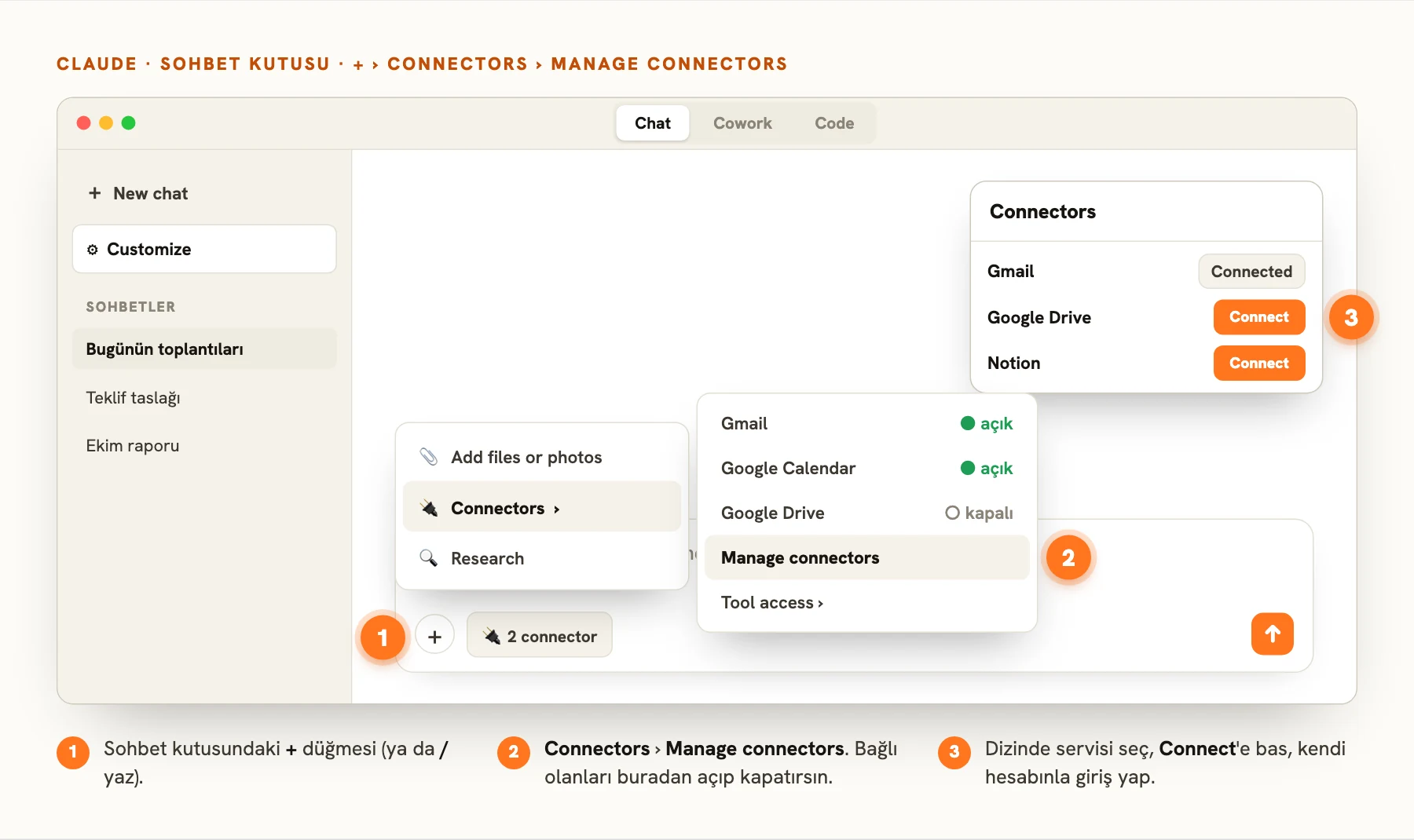 Claude'da sohbet kutusunun + menüsü: Connectors alt menüsü, Manage connectors ve Connect düğmeli connector dizini numaralarla işaretli